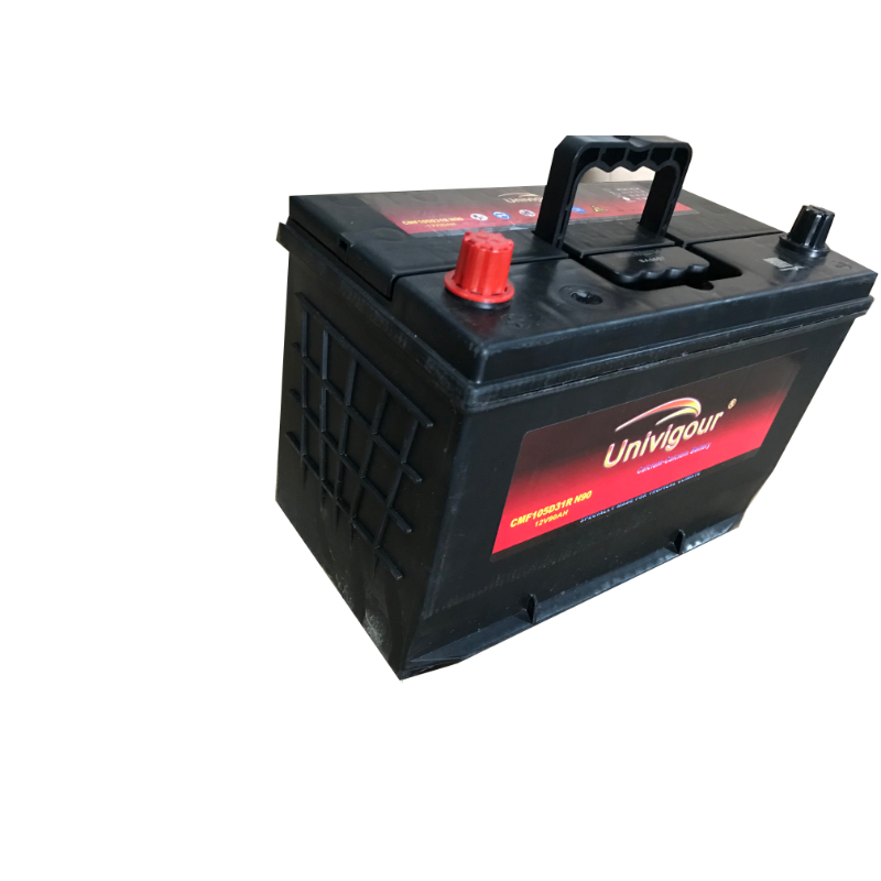 PRODUCTS KTC Automotive